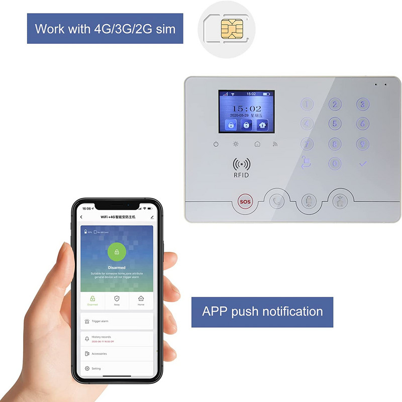 „Wolf-Guard Wifi GSM LCD“ namų signalizacijos apsaugos sistema „TuYa APP“ valdymas 11 kalbų „pasidaryk pats“ fotoaparatas, saulės sirena, PIR detektorius, durų jutiklis