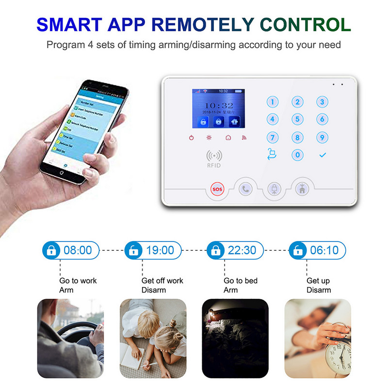 „Wolf-Guard Wifi GSM LCD“ namų signalizacijos apsaugos sistema „TuYa APP“ valdymas 11 kalbų „pasidaryk pats“ fotoaparatas, saulės sirena, PIR detektorius, durų jutiklis