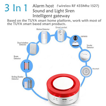 WiFi Smart Home Kit Tuya Control Siren Wireless 433 Host Инфрачервен детектор за движение Димна пожарна аларма Превключвател на врата Авариен бутон