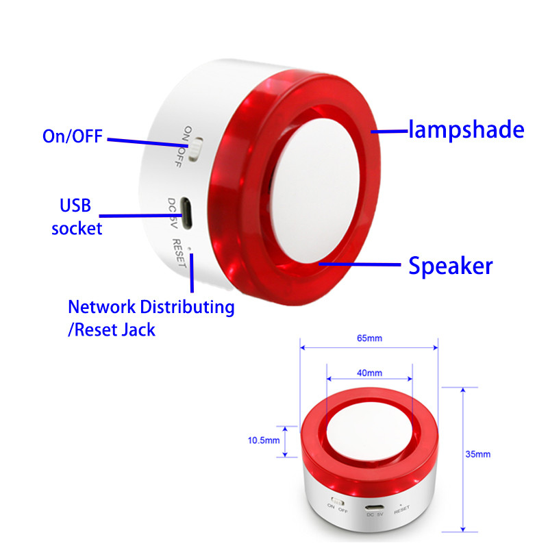 „WiFi Smart Home Kit“
