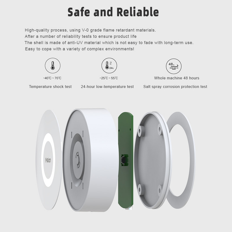 Zigbee3.0 Tuya Gateway Senzor de ușă pentru fereastră Detector de mișcare cu infraroșu prin Smart Life/Tuya APP Control Tuya Smart Alarm System Kits