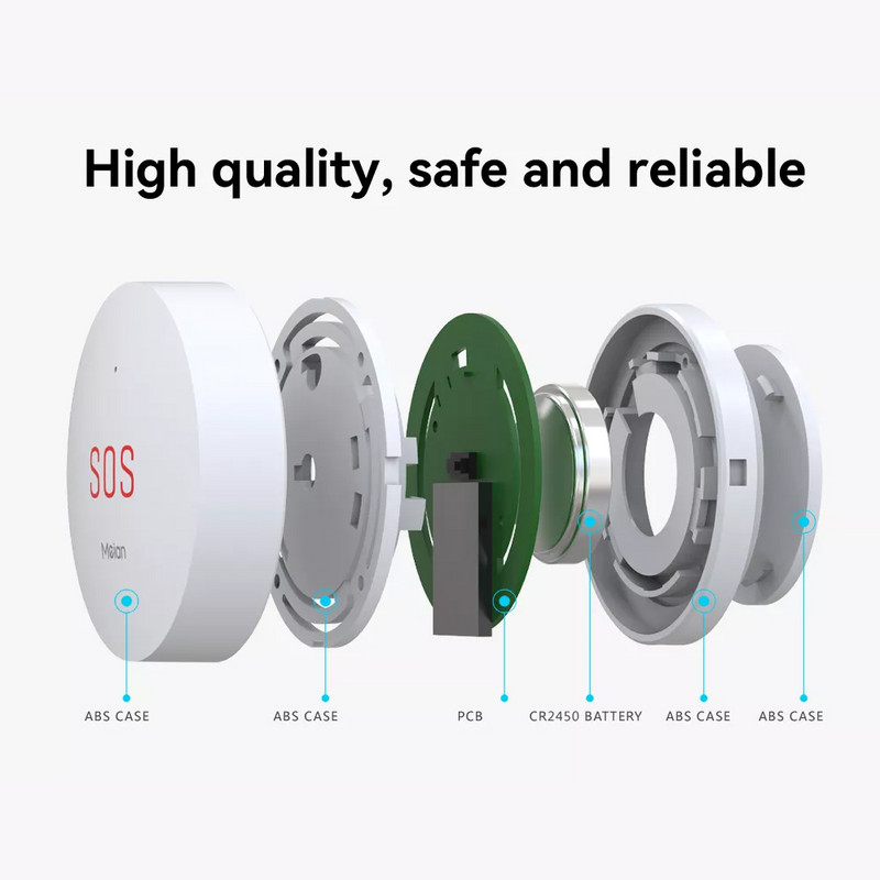 Zigbee3.0 Tuya Gateway Senzor de ușă pentru fereastră Detector de mișcare cu infraroșu prin Smart Life/Tuya APP Control Tuya Smart Alarm System Kits