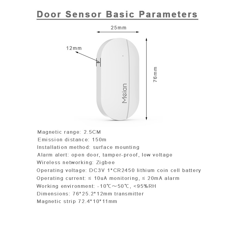 Zigbee3.0 Tuya Gateway Senzor de ușă pentru fereastră Detector de mișcare cu infraroșu prin Smart Life/Tuya APP Control Tuya Smart Alarm System Kits