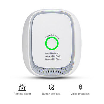 Sonoff Zigbee3.0 Dongle Plus Направи си сам интелигентна домашна алармена система с мулти-сензори с контрол на приложението