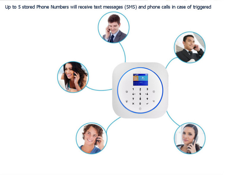„Sgooway“ gamyklinė jutiklinė klaviatūra WIFI GSM namų apsauga, apsauga nuo įsilaužimo, belaidė „Tuya“ signalizacijos sistema, judesio aptikimo programa, valdanti gaisro dūmus