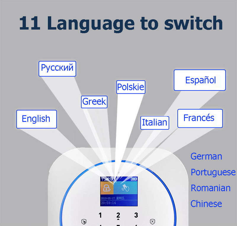 „Sgooway“ gamyklinė jutiklinė klaviatūra WIFI GSM namų apsauga, apsauga nuo įsilaužimo, belaidė „Tuya“ signalizacijos sistema, judesio aptikimo programa, valdanti gaisro dūmus