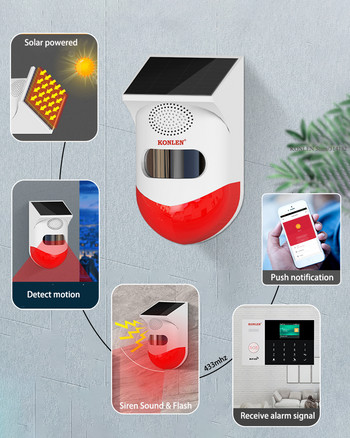 Tuya Smart Life Домашна охранителна алармена система Alexa WIFI GSM 4G SMS Call App Control с камера Външна PIR соларна сирена