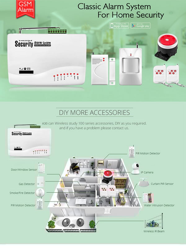 Smarsecur IOS Android APP Control Wireless Home Security GSM SIM kortelės signalizacijos sistemos dūmų detektorius