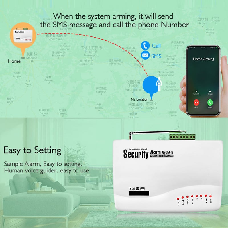 Smarsecur IOS Android APP Control Wireless Home Security GSM SIM kortelės signalizacijos sistemos dūmų detektorius