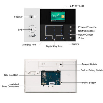 4G LTE GSM WIFI Tuya κιτ συστήματος συναγερμού ασφαλείας Διαρρήκτη Smart Life Home House Ασύρματο με κάμερα Anti Theft Alexa Arm