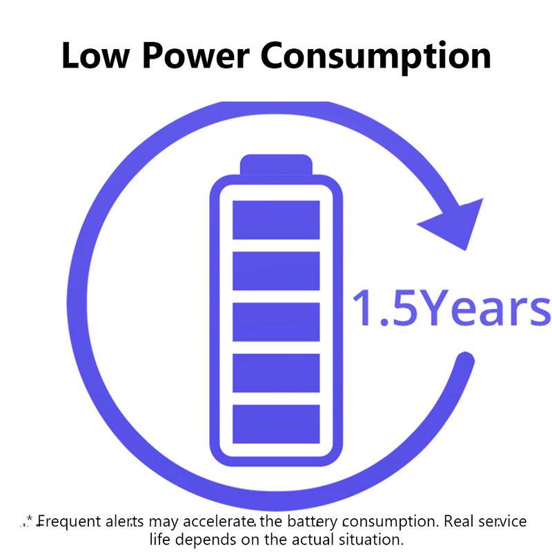 Dahua imou Sirenă stroboscopică inteligentă fără fir Sunet Bliț Lumină Alarma de interior cu baterie de litiu 433Mhz pentru sistem de alarmă de securitate la domiciliu