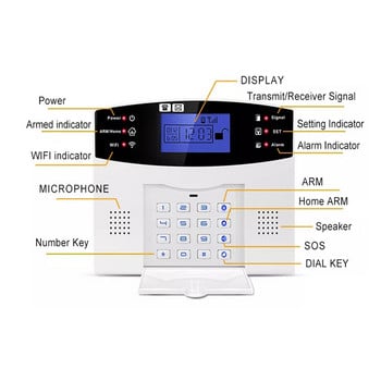 Tuya Wifi Wireless Home Security Σύστημα συναγερμού GSM Τηλεχειριστήριο Αυτόματη κλήση Αισθητήρας πόρτας καπνού PIR Αισθητήρας σειρήνας