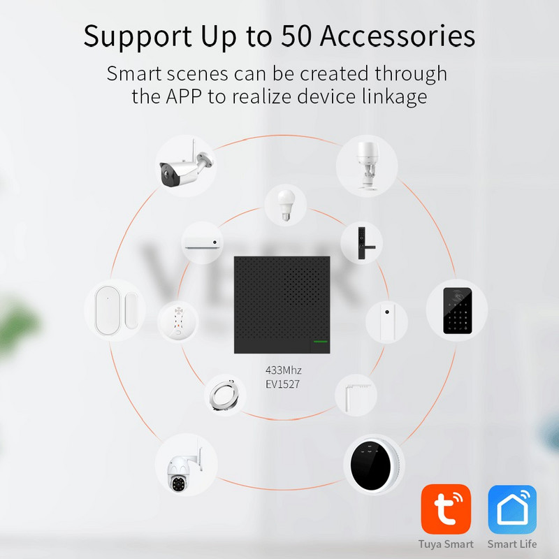 Staniot 433Mhz Tuya Smart protuprovalni panel Ultra-tanak bežični WiFi kućni sigurnosni alarmni sustav Kompleti za supermarkete Podrška Alexa