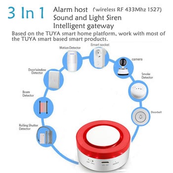 Tuya Smart Strobe Flash Siren Звук и светлина за безжична 433Mhz Защита на дома Защита от проникване Комплекти алармена система за кражба
