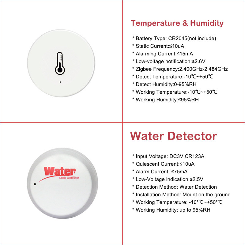 Zigbee Wifi Tuya Sistem de alarmă pentru securitatea casei inteligente DIY cu detector de fum de gaz Senzor de ușă Monitor de mișcare PIR Alertă de scurgere de apă