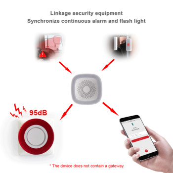 Сирена аларма Heiman Zigbee3.0 Съвместима с Home Assistant, Kaku,ConbeeII Червена мигаща 95dB сирена аларма