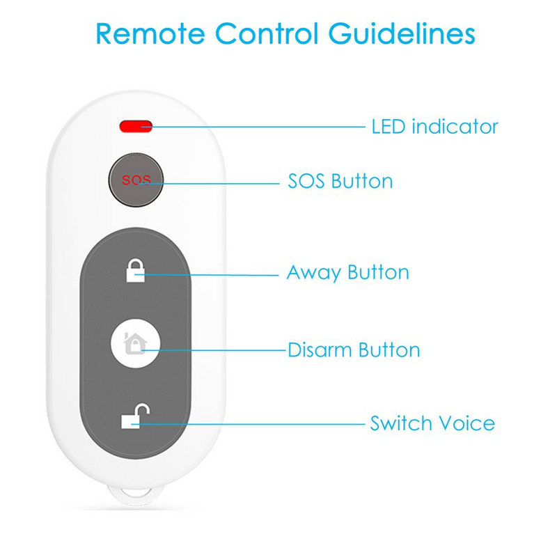 CPVAN Alarma de securitate la domiciliu Senzor infraroșu Detector de mișcare antifurt 433mhz Sistem de alarmă antiefracție Acasă сигнализация для дома