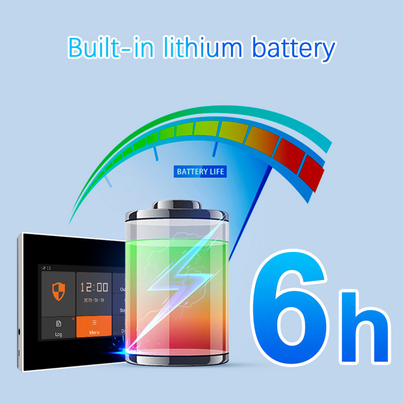 Tuya namų apsaugos signalizacija WiFi GSM apsaugos nuo įsilaužimo rinkinys išmanusis gyvenimas APP valdymas OTA keičiamas ugnies ir durų bei judesio jutiklis