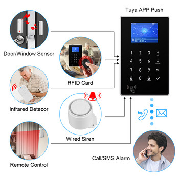 Wsdcam Tuya WiFi GSM Σύστημα συναγερμού ασφαλείας για το σπίτι Ασύρματο κιτ συναγερμού διαρρηκτών με αισθητήρα κίνησης Εργασία με Alexa & Google
