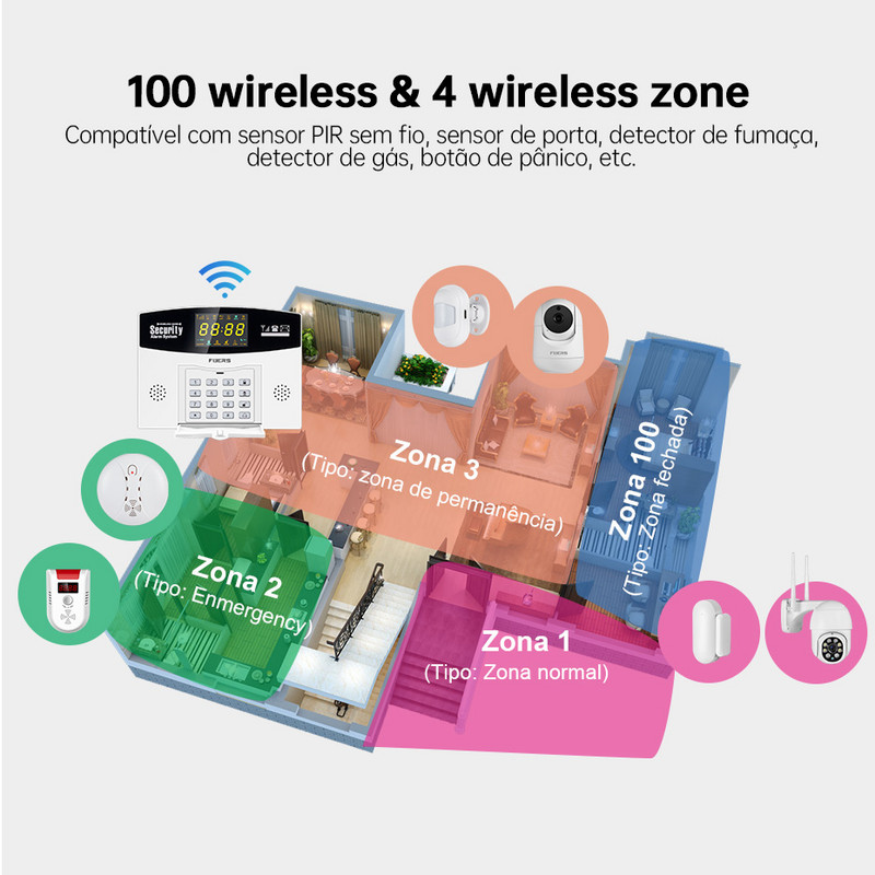 Fuers W210 Tuya išmaniosios signalizacijos sistemos komplektas WIFI GSM signalizacija išmaniojo namo signalizacija spalvota LCD ekranas apsauga 3MP IP kamera