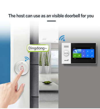 Wofea Tuya Smart Life WIFI GSM APP Дистанционно управление Безжична домашна охрана Домашна алармена система Сензорна клавиатура RFID етикет