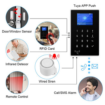 ZONAN Алармена система за домашен комплект за охранителна аларма 433MHz WiFi GSM аларма Безжична Tuya Smart House App Control Alexa Google
