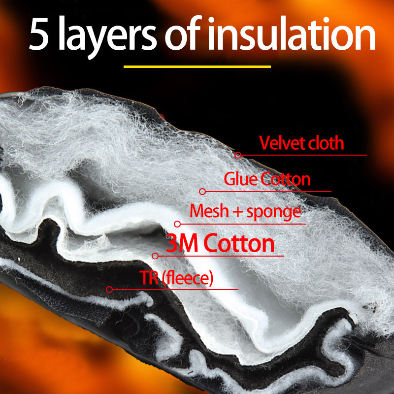 Rudens žiema Vyrai Moteriškos Pirštinės Jutiklinis ekranas Neperšlampamos Vėjui atsparios pirštinės Lauko Sportas Šiltas Dviračių sportas Slidinėjimo Pirštinės Pilnas pirštas