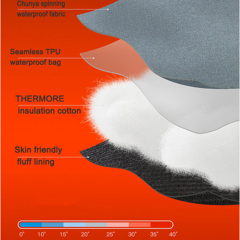 ÚJ Téli Férfi Női Kesztyű Érintőképernyő Vízálló Szélálló Kesztyű Szabadtéri Sport Meleg Kerékpározás Hó Síkesztyű Teljes ujj