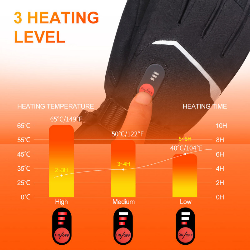 Savior Heat Baterija Šildomos Motociklo Pirštinės Ožkos oda Oda 3 Shift Temperature Control Vandeniui atsparios elektrinės šildomos pirštinės