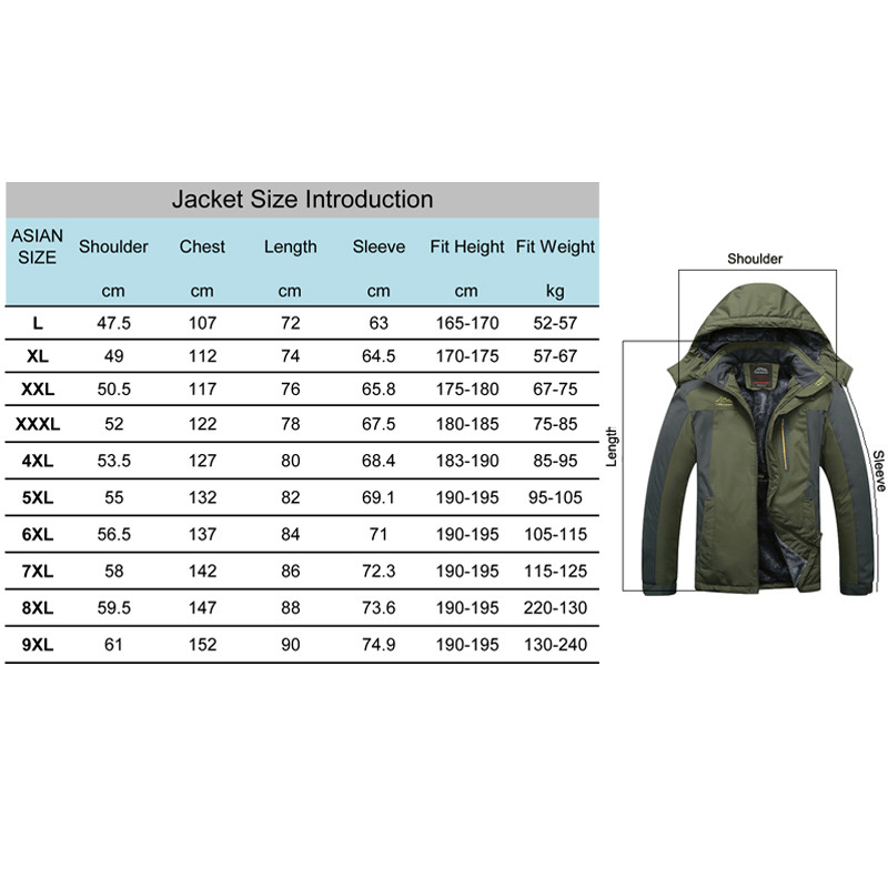 THE ARCTIC LIGHT Skijaška jakna Muška vodootporna flis termo jakna za snijeg za vanjsko planinsko skijanje Jakna za daskanje na snijegu 195CM 9XL