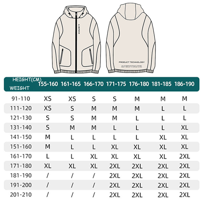 Costum de schi pentru damă, haină de iarnă pentru bărbați, îmbrăcăminte pentru snowboard, jachetă de zăpadă, rezistentă la vânt, impermeabilă, jachete calde de schi, haine de sport termice pentru schi