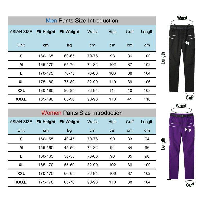 TRVLWEGO Pantaloni de schi Iarna în aer liber Rezidenți la vânt Camping Drumeții Snowboard Bărbați Pantaloni de trekking pe zăpadă Impermeabil Cald Noctilucent