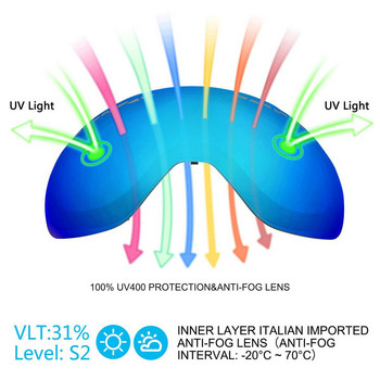 Ски очила Мъже Жени Зима Ски маска Очила Двойни лещи против мъгла UV Сноуборд очила Ветроустойчиви очила за сняг Аксесоари