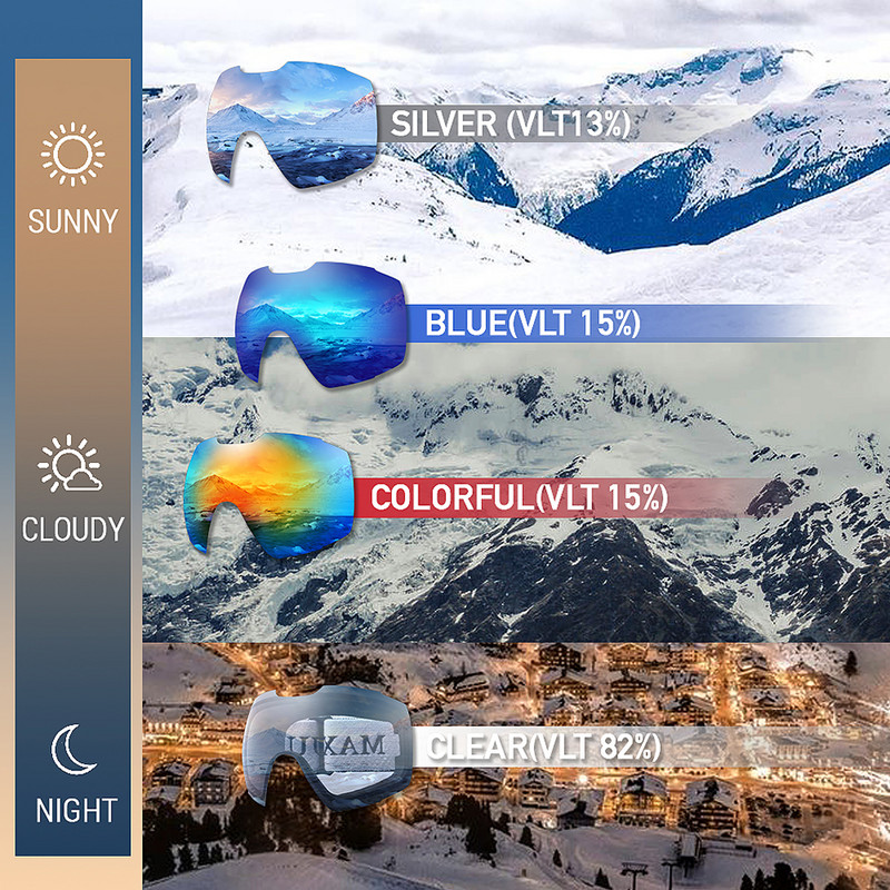 Ochelari de schi, OTG Anti-Ceata Snowboard Skate Snowmoblie Ochelari de zapada cu lentile sferice cu strat dublu Bărbați Femei M4