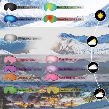 Findway Adult Ski Goggles Двуслойни лещи против мъгла Ски очила 100% Anti-UV OTG дизайн и анти-мъгла очила за сняг за младежи