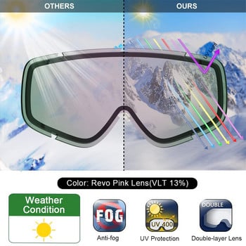 Findway Adult Ski Goggles Двуслойни лещи против мъгла Ски очила 100% Anti-UV OTG дизайн и анти-мъгла очила за сняг за младежи