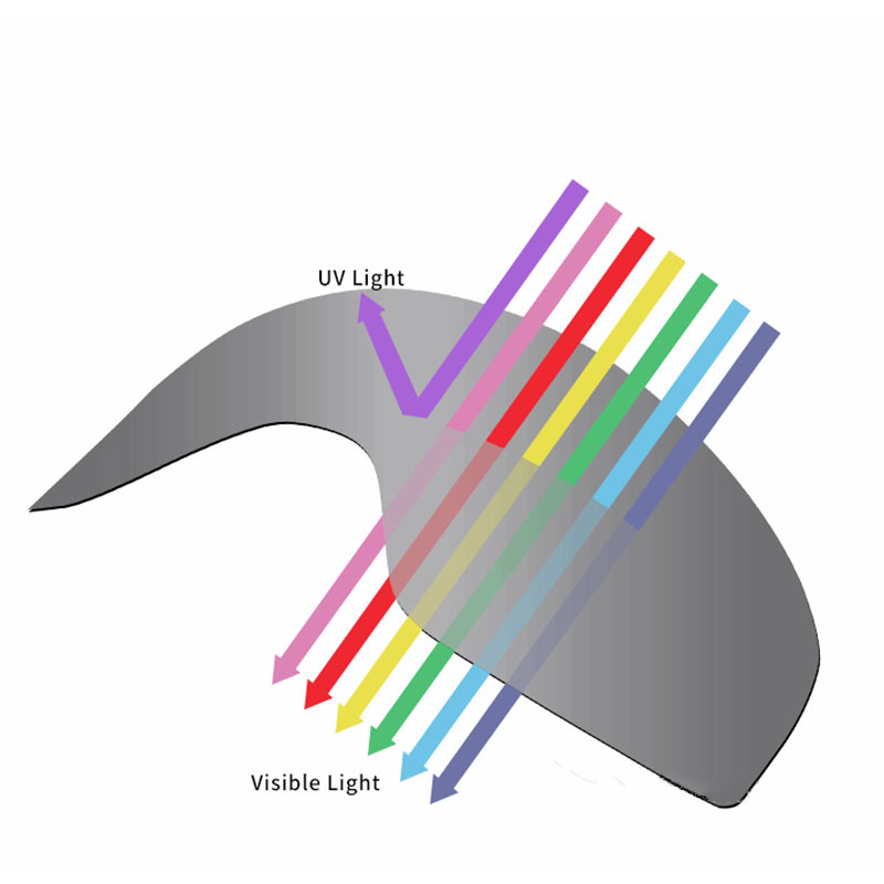 Slidinėjimo kaukė Dviejų sluoksnių nuo rasojimo apsaugantys nuo vėjo akiniai suaugusiems vyrams, moterims, lauko sportams, snieglenčių sportui, slidinėjimo akiniams, slidinėjimo dviračių akiniams