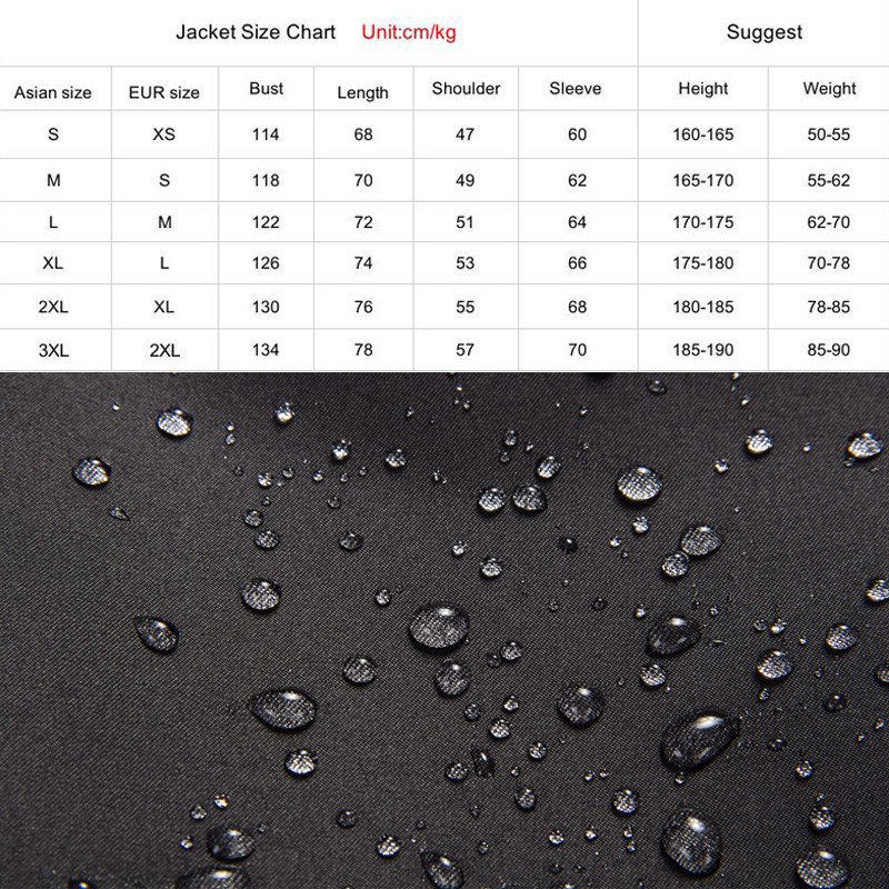 Slidinėjimo striukė Vyriška, 2020 m. žiema