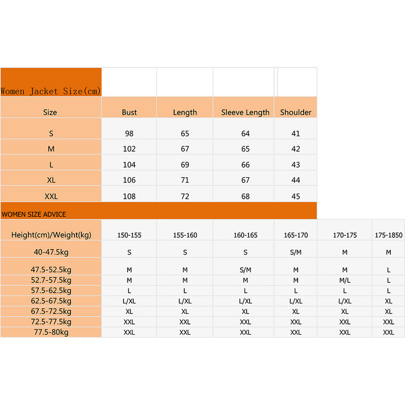 „Goexplore“ sniego slidinėjimo striukė mergaičių snieglenčių striukė, moteriška, 2020 m., vandeniui atspari, terminė, šilta slidinėjimo paltai, lauko žiemos žygių sportinė apranga