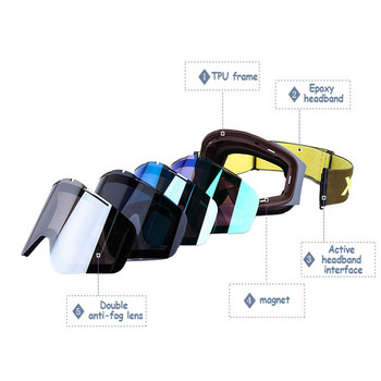 Γυαλιά σκι REVO με επίστρωση κυλινδρικού μαγνήτη ανδρική κάρτα Myopia Γυαλιά αντιθαμβωτικής διπλής στρώσης Γυναικεία γυαλιά για σκι Snowboard