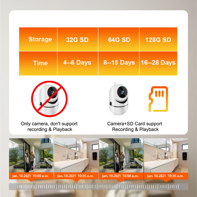 5G WiFi kamera 1080P WiFi PTZ IP kamera Belaidė WiFi stebėjimo kamera Alexa Google Auto Tracking Indoor Security IP Camera