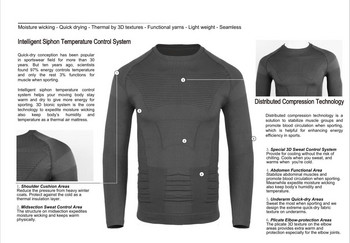 Ανδρικά Σετ Θερμικά Εσώρουχα Σκι Στενό Μακρύ πουκάμισο & Μπλούζες Σετ Ρούχα Μοτοσικλέτα 4 εποχών Σκι Ζεστά Βάση Αθλητικά Ενδύματα