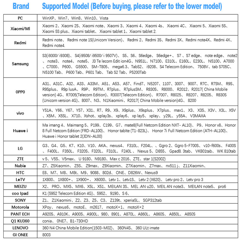 Mini Endoscope Camera 7mm Αδιάβροχη 3 σε 1 Endoscopio USB Android for Otg Type C Smartphone PC Camera Snake for Fish Finder Car