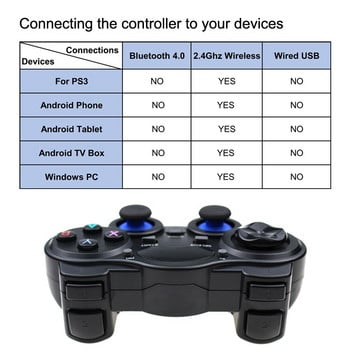 Παιχνίδι χειριστηρίου 2,4 G Android Wireless Joystick Joypad με μετατροπέα OTG για PS3/Smart Phone για Tablet PC Smart TV Box