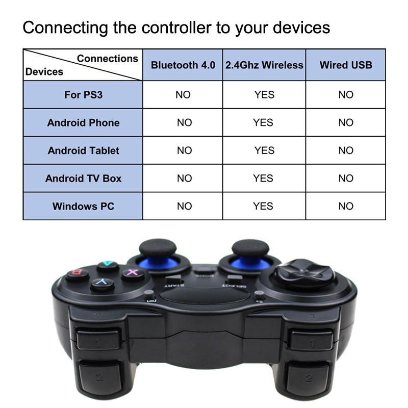 2.4 G kontroler Gamepad Android bežični joystick Joypad s OTG konverterom za PS3/pametni telefon za tablet računalo Smart TV Box