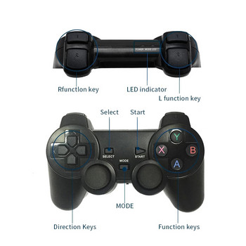 Ασύρματο Gamepad 2,4 Ghz για Super Console X-pro Ελεγκτής παιχνιδιών USB Joystick για τηλεόραση Κονσόλα παιχνιδιών βίντεο Android TV BOX Τηλέφωνο