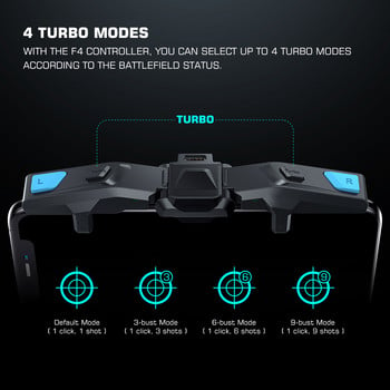 GameSir F4 Falcon PUBG Mobile Gaming Controller Call of Duty Геймпад Джойстик за Apple iPhone Android Phone Тригери Бутон