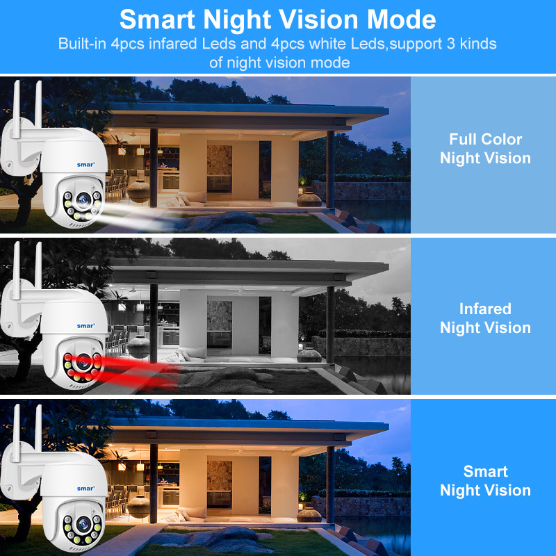 Smar 1080P 3MP PTZ WiFi kamera lauke automatinis sekimas Ai Human Detect Full Color Night Vision dvipusis garso IP kamera ICsee APP