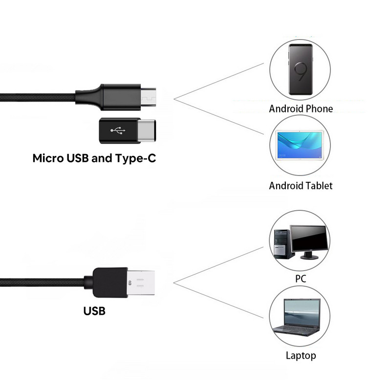 Endoskopo kamera 7 mm / 5,5 mm 3 viename USB IP67, vandeniui atsparus 6 šviesos diodai Boreskopo patikrinimas, skirtas Windows Macbook PC Android 2/1.5/1m Type-C