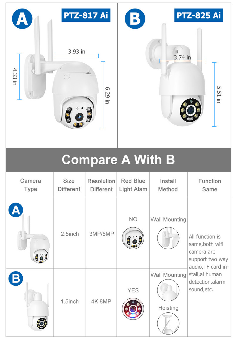 MISECU WiFi 3MP 5MP 8MP PTZ CCTV apsaugos kamera 4K lauko automatinio sekimo dvipusis garsas naktinio matymo vaizdo stebėjimo kamera